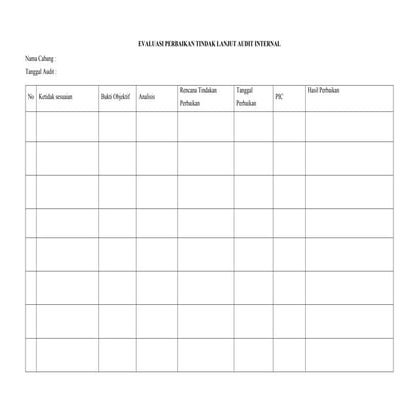 Evaluasi Perbaikan Tindak Lanjut Audit.docx