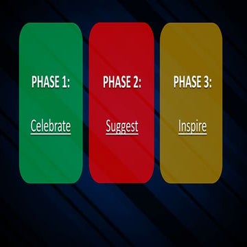 Evaluate to Elevate.pptx