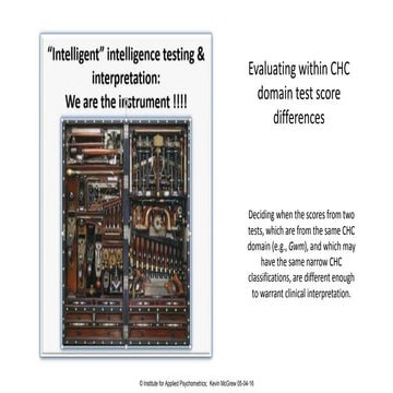 "intelligent" intelligence testing:  Evaluating wihtin CHC domain test score ...