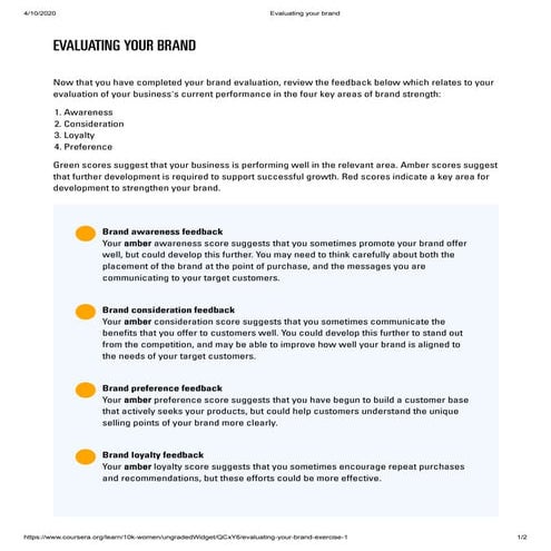 Brand Audit by Patti Girardi | PPT