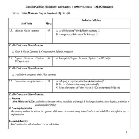 evaluation-guidelines-Mgmt.pdf