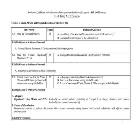 evaluation-guidelines-UG-Pharmacy.pdf