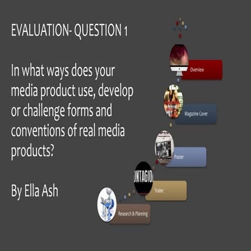 Evaluation - question 1