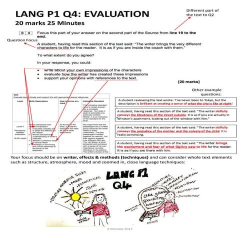 Evaluation Language Paper 1 Q4 AQA