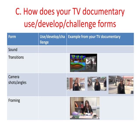 Conventions of documentaries | PPTX