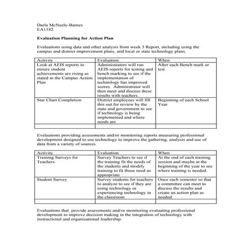 Evaluation Planning For Action Plan | DOC
