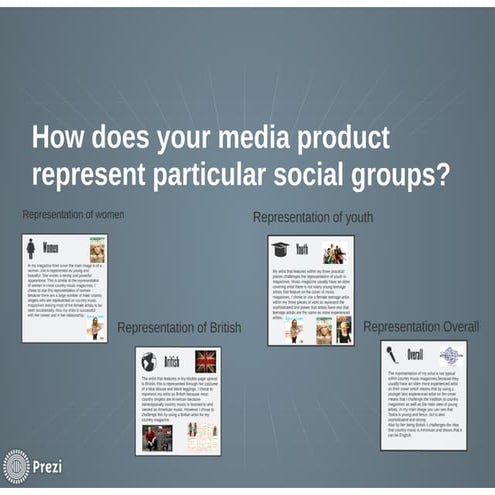 Evaluation Question 2