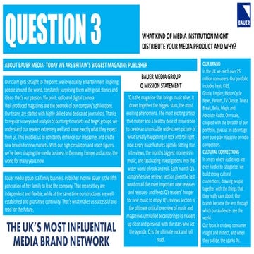 Evaluation question 3 | PPTX | Media Industry | Industries