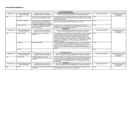 Article Analysis | DOCX