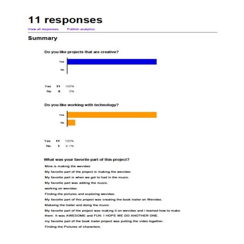 Book Trailer Evaluation