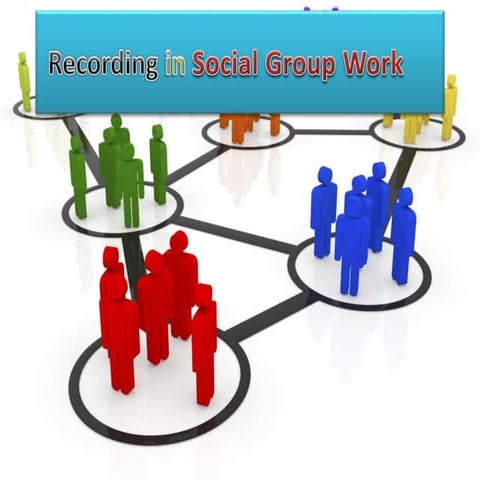 Evalution & recording in Group work(Prepared by sanjog Macwan)