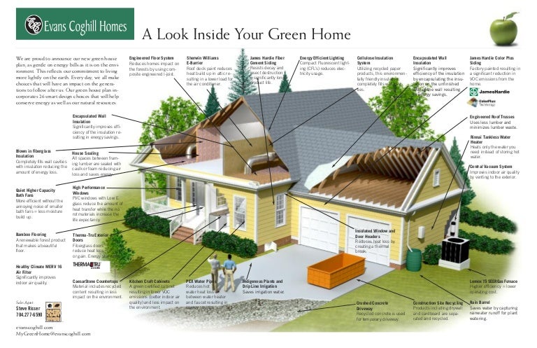 evans coghill homes green home cutaway drawing