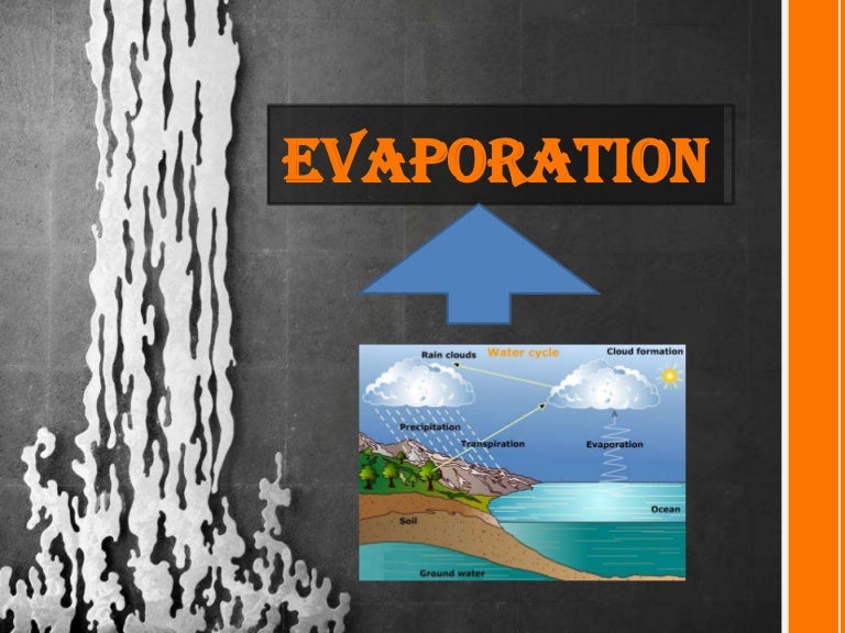 Factors affecting evaporation