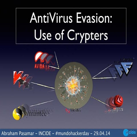 AntiVirus Evasion Techniques Use of Crypters 2k14 at MundoHackerDay