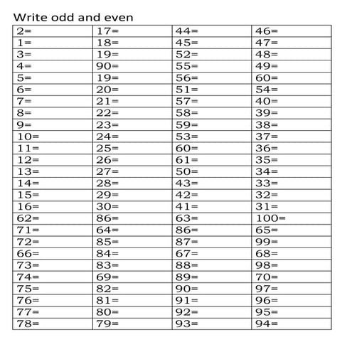 Even and odd | PDF