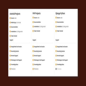 Online Event Management System for user .pptx