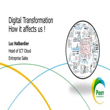 [Event] Digital transformation : How it affects us - PRESENTATION POST LUXEMB...