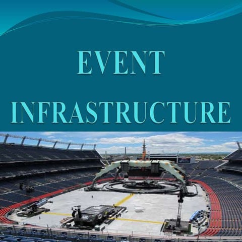 Event infrastructure 