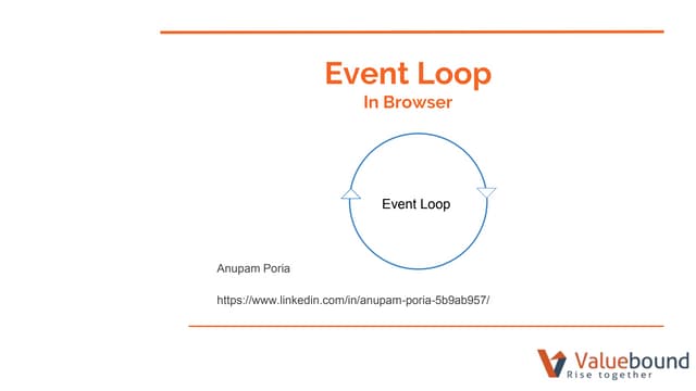 Event loop in browser