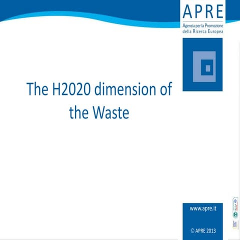 The H2020 Dimension of the Waste