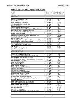 Event Plan - Critical Path - Sea Fare