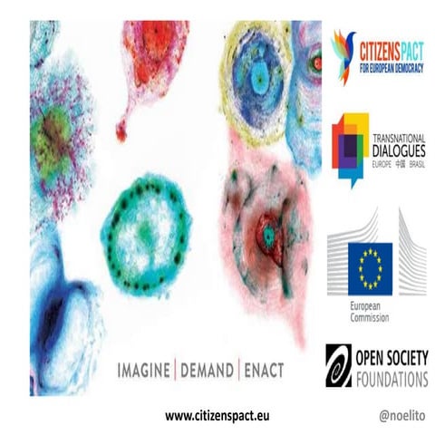 How to Curate Events