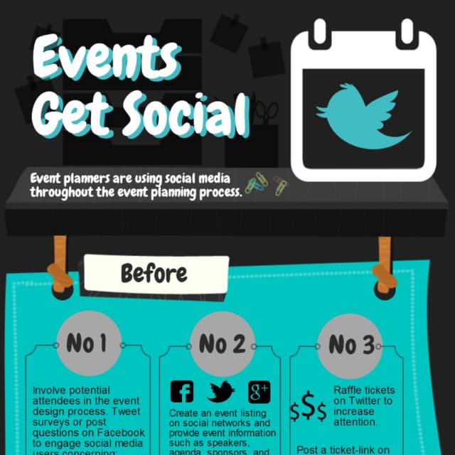 Events Get Social