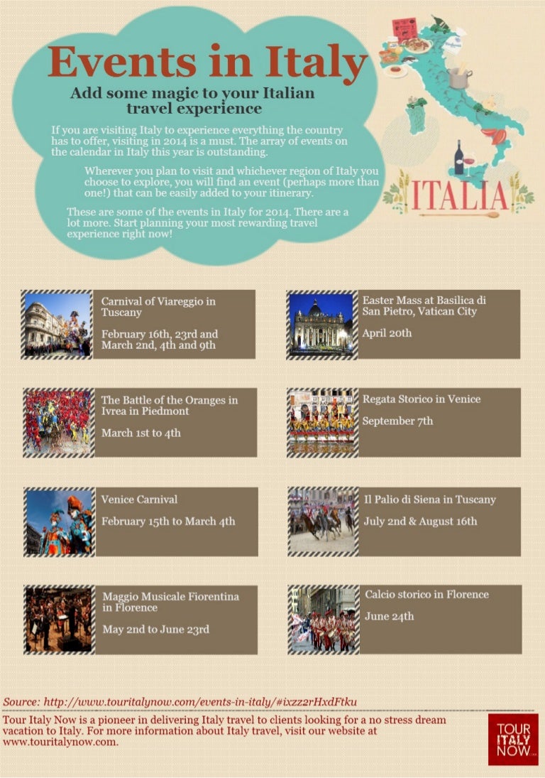 Events in Italy