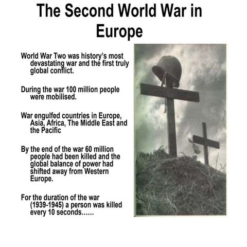 Events of world war two