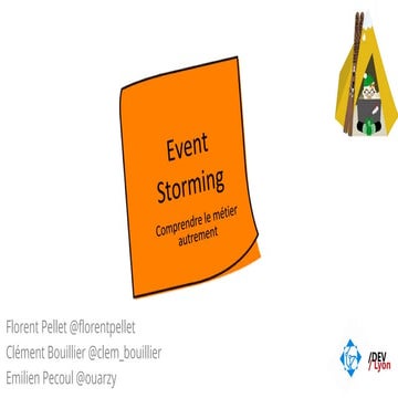 Event Modeling by Example | PPT