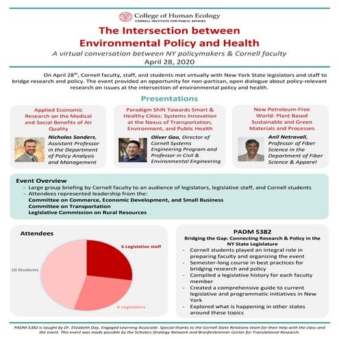 The Intersection between Environmental Policy and Health | PDF