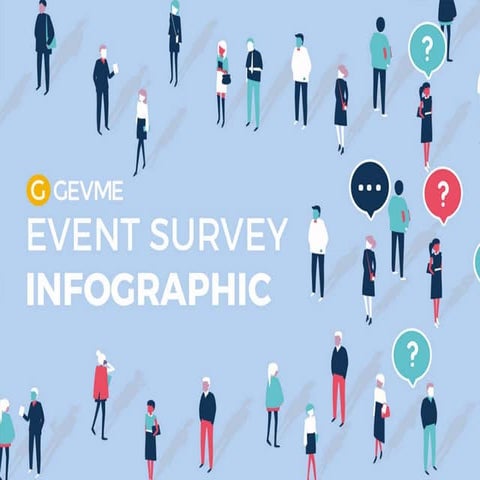 Event survey infographic