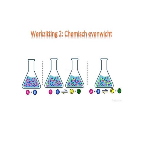evenwicht-demo-pptx