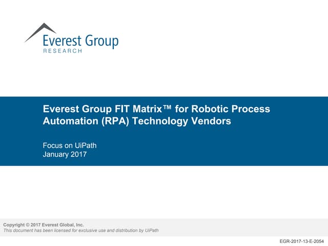 Everest Group FIT matrix for Robotic Process Automation (rpa) technology