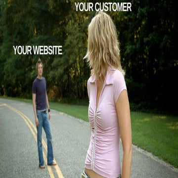 Inbound Marketing Summit - Karl Wirth