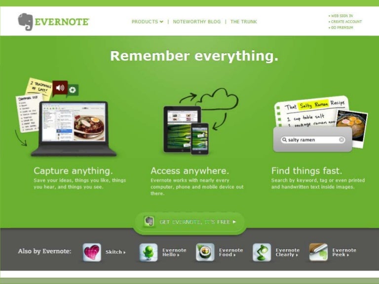 evernote app allow cookies