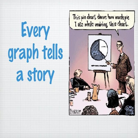 Every graph tells a story 
