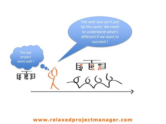 Deliverables list project stages | PPTX