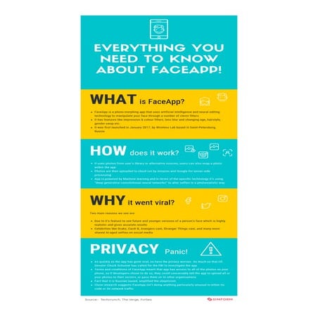 Everything You Need to Know About FaceApp