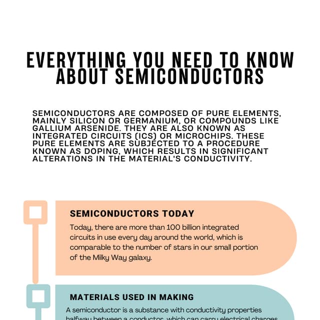 Semiconductor Devices: What are Semiconductor Devices? | PDF