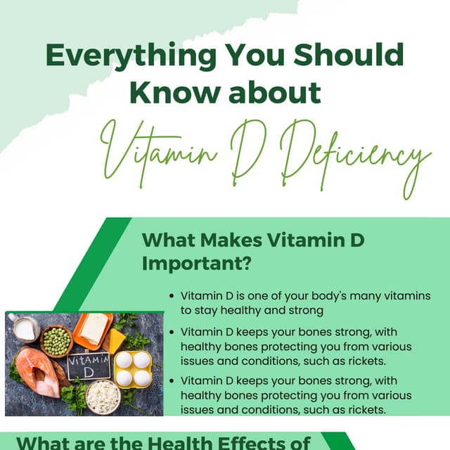 Everything You Should Know about Vitamin D Deficiency.pdf