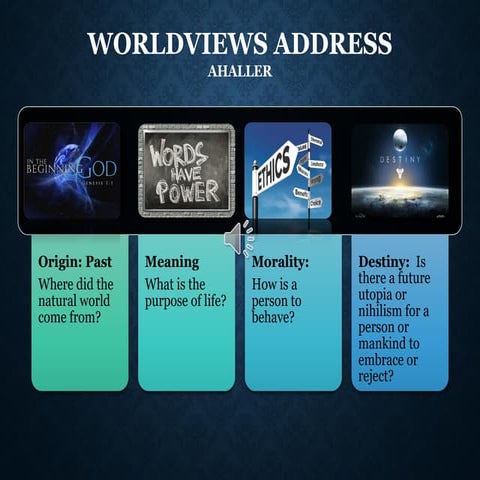 Every worldview explains