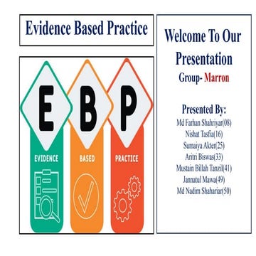 Evidence-Based Practice (EBP) Final-Maroon.pptx