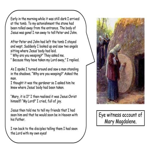 Evidence for the resurrection | PPTX