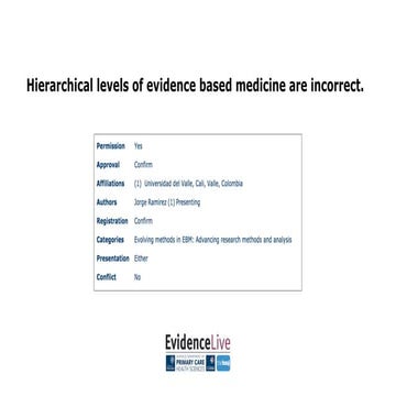 Evidence live 2015  -hierarchical levels of evidence based medicine are incor...
