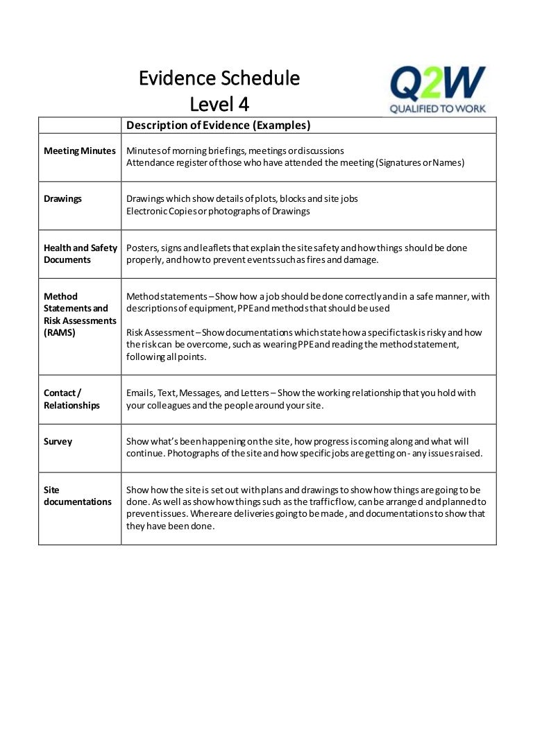 evidence-logs