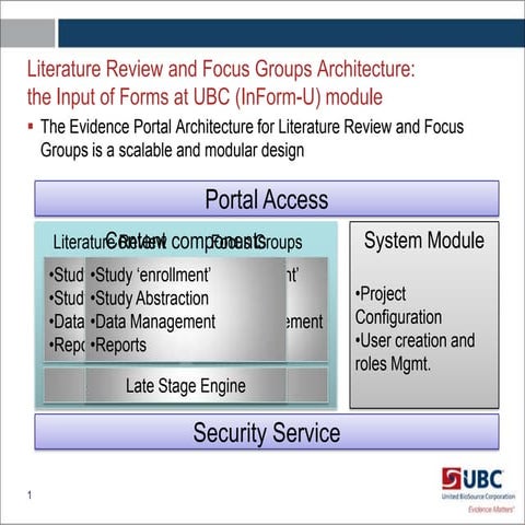 Evidence portal v2 (2) | PPTX | Computing | Technology & Computing