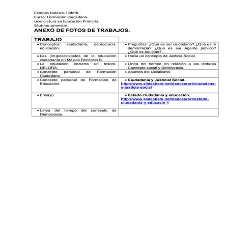 Evidencias de trabajo