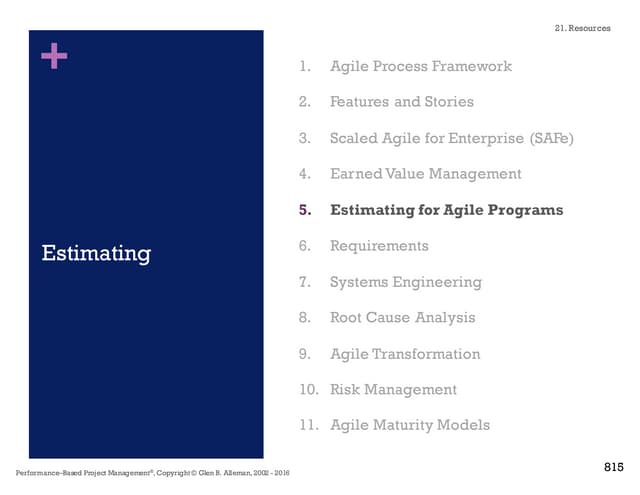 Evm+agile estimating