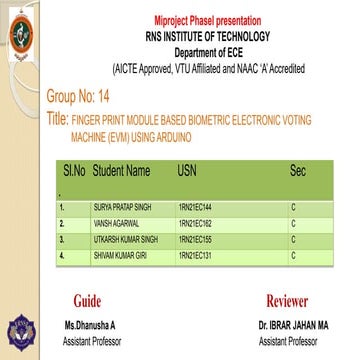 EVM_PPT[1].pptx bsjhbsgjygasuygxvashgfxvbgxvytSGXCVhgafsxchAFSDafcdxg